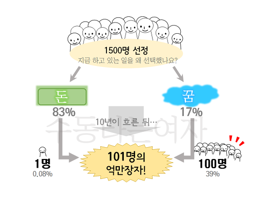 다운로드.png