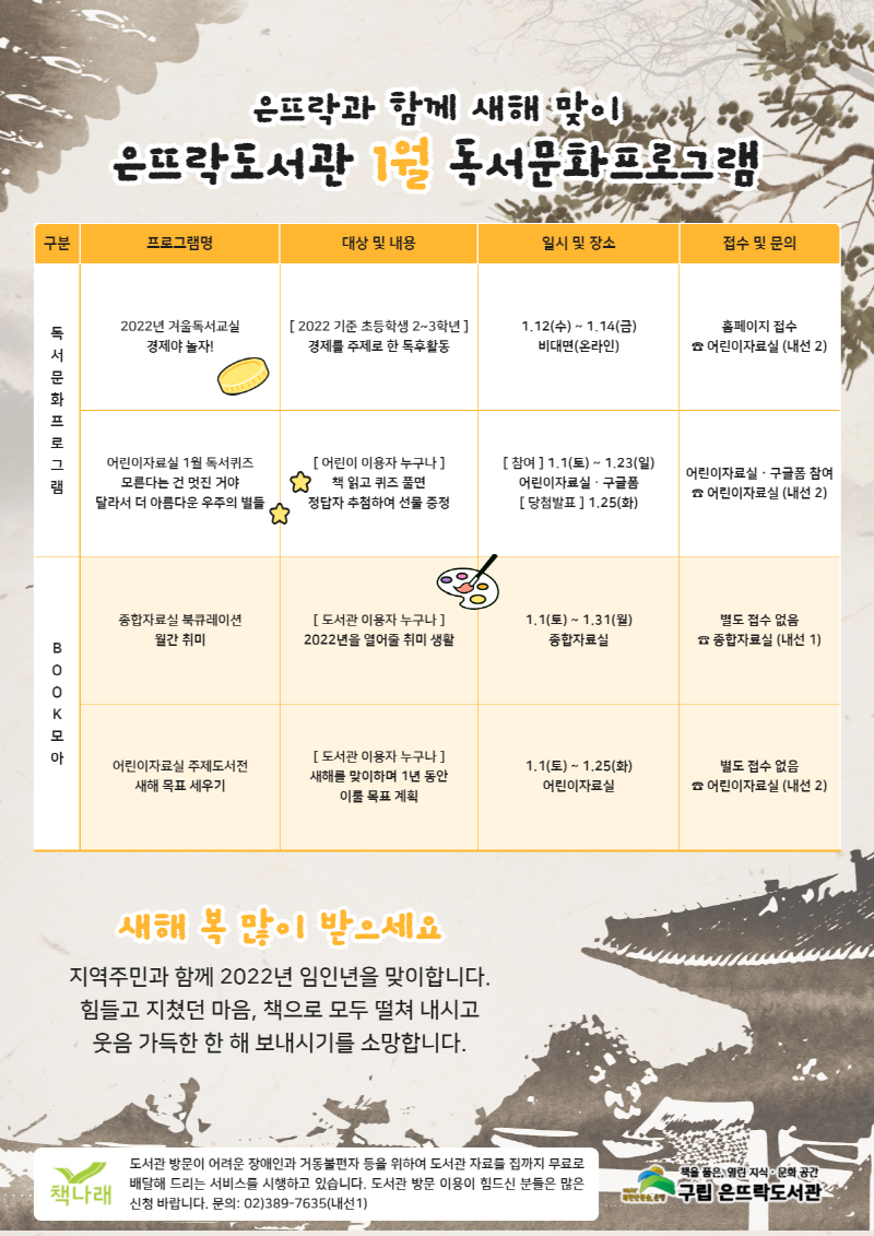 [크기변환] 1월 프로그램 포스터.png